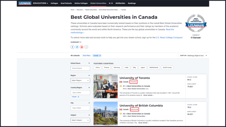 Top Canadian and Global Universities in Toronto and Vancouver, Canada