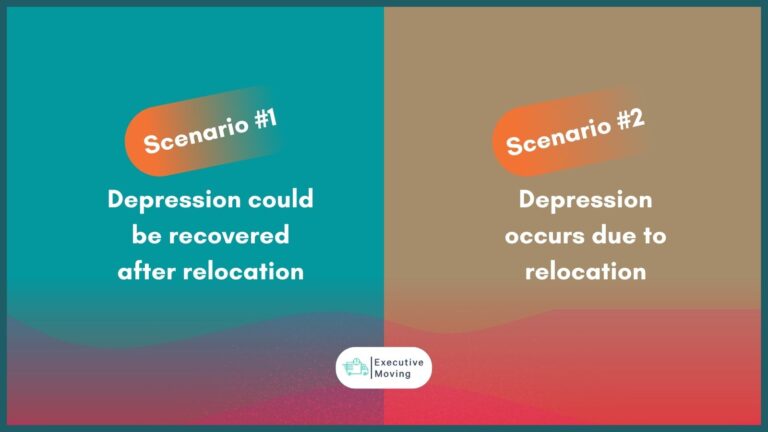 Possible Scenarios of Relocation Depression