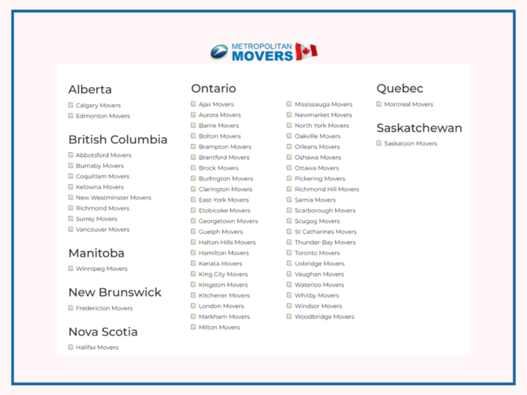 List of Metropolitan Movers locations in Canada