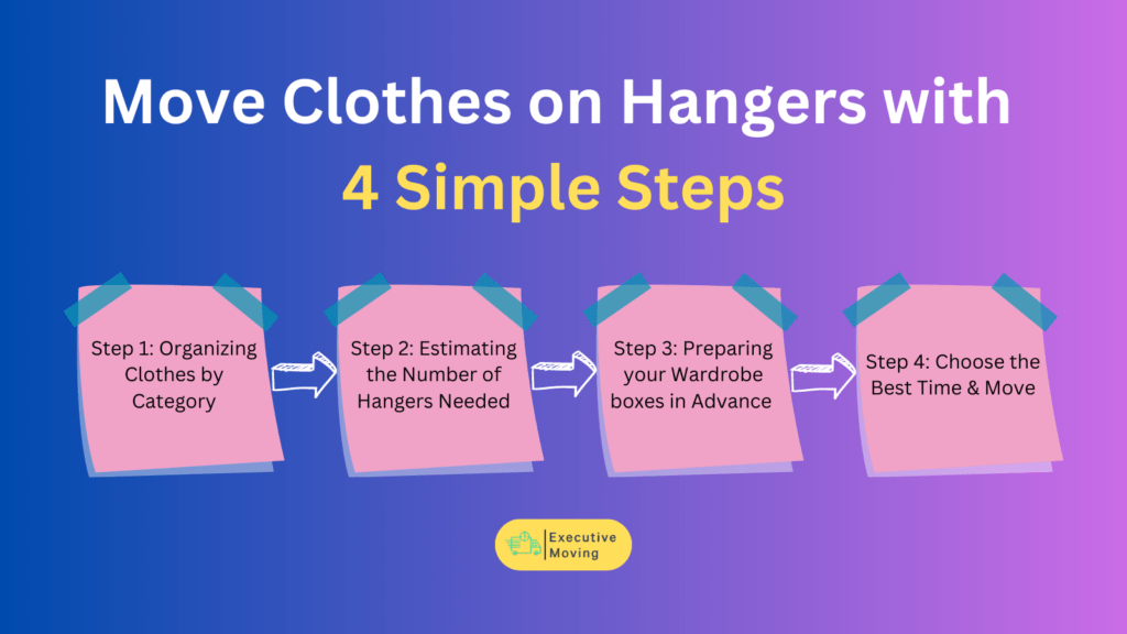 How to Move Clothes on Hangers? Executive Moving Concierge