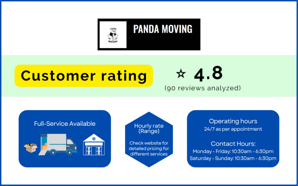 Panda Moving: Customer rating, Services, Rate, Operating hours