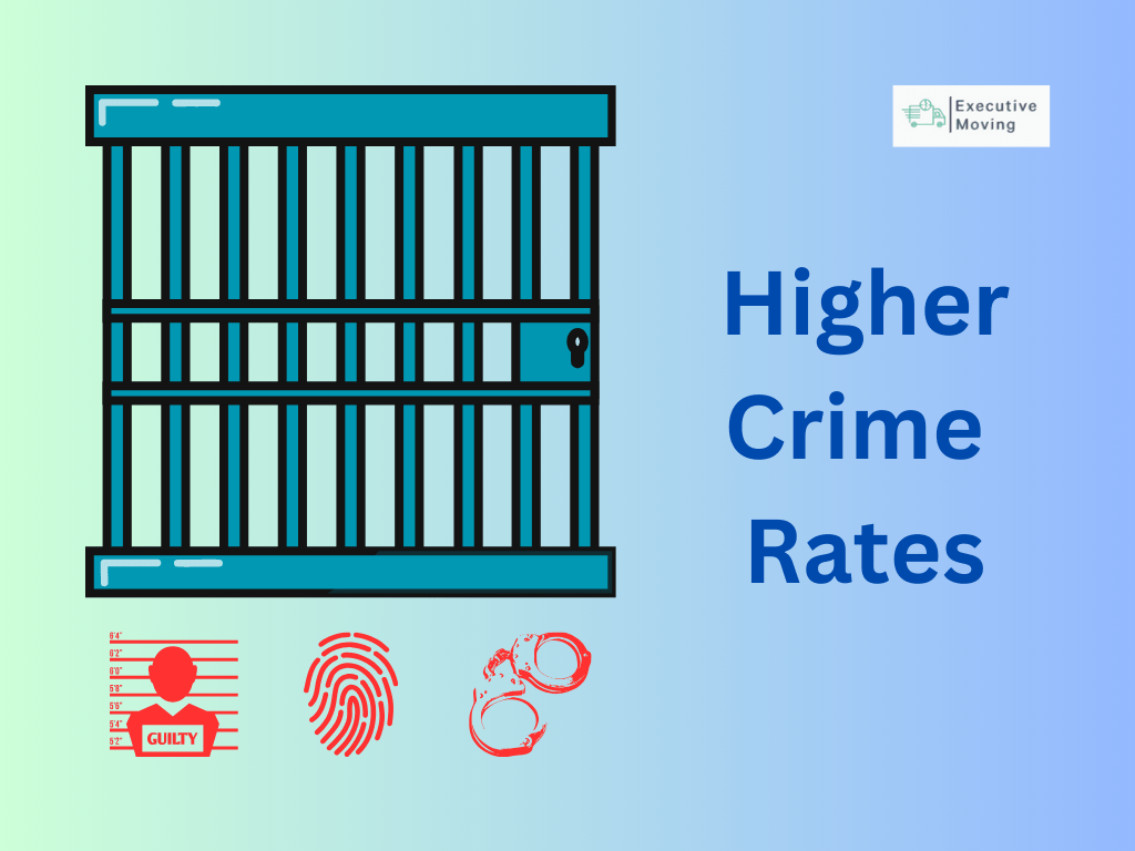 Higher Crime Rates