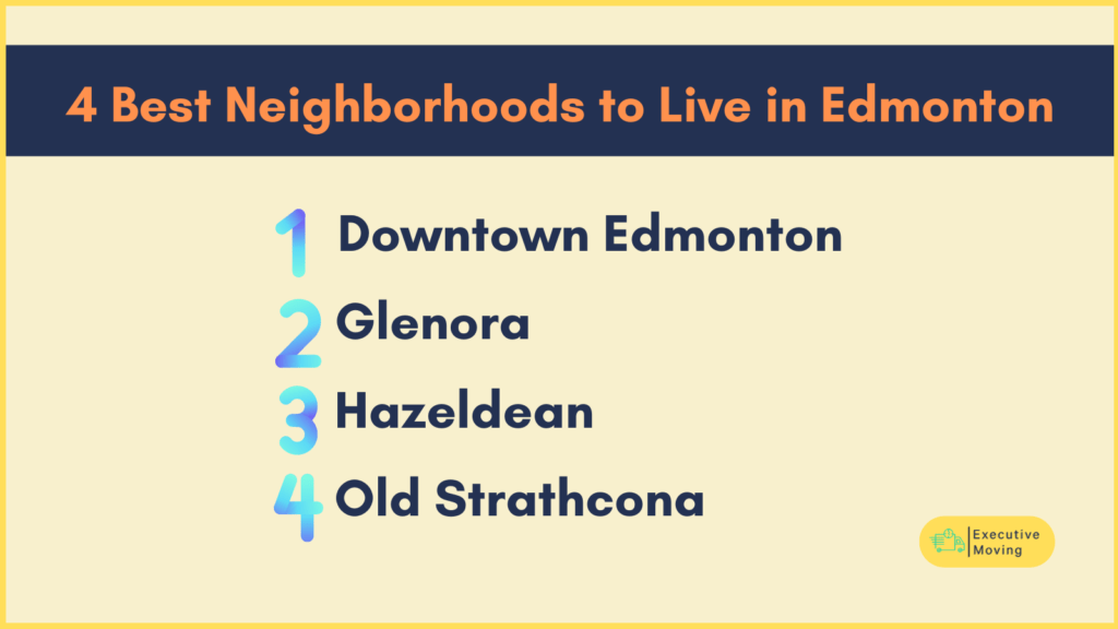 Best Neighborhoods to Live in Edmonton