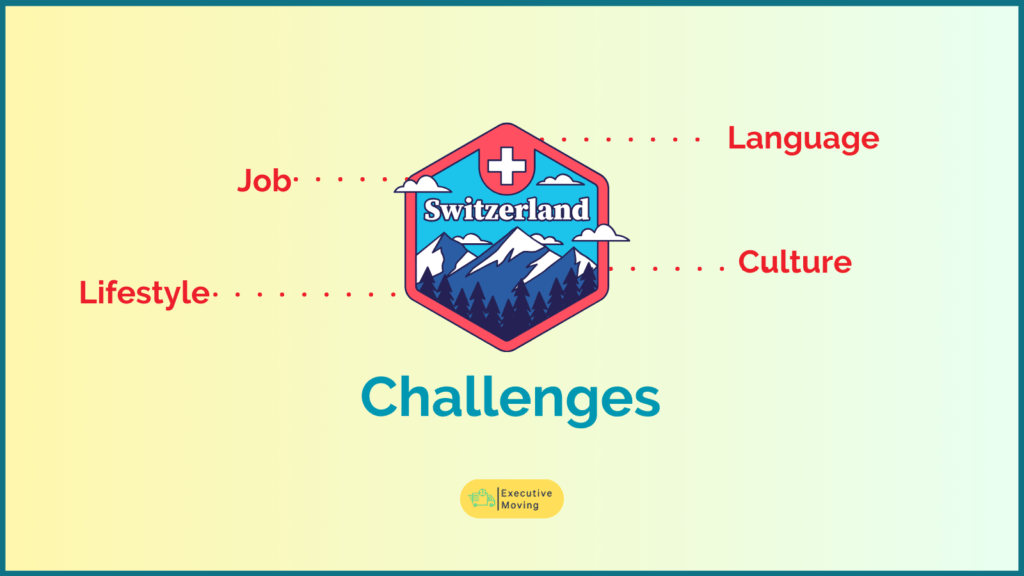 Challenges Might You Face When You Immigrate to Switzerland